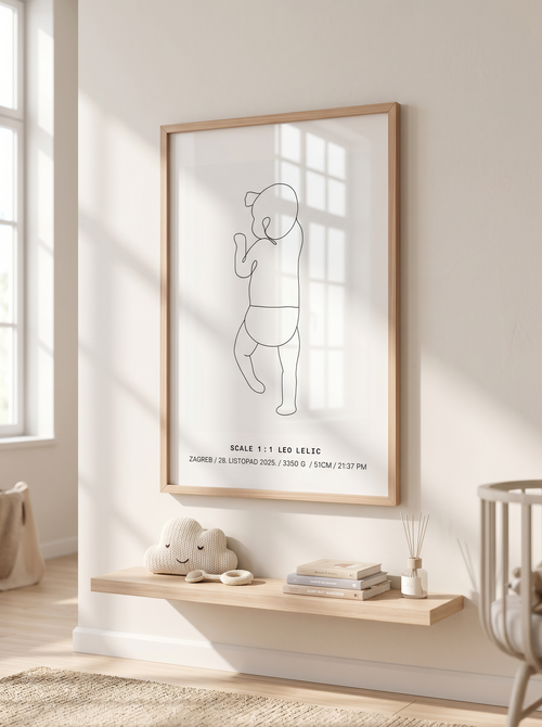 Personalizirani Birth Poster