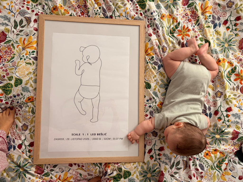 Personalizirani Birth Poster