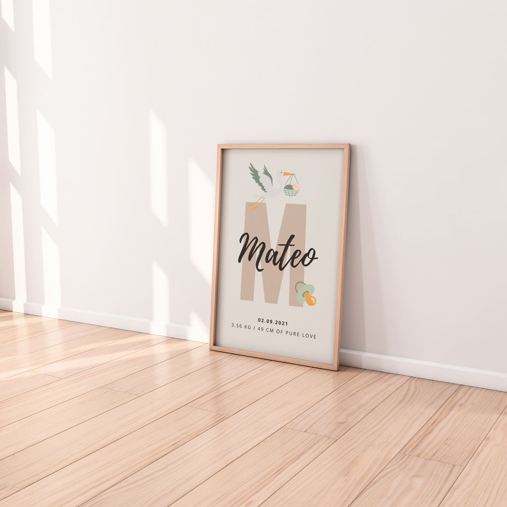 Personalizirani Birth Poster - Slovo s motivima